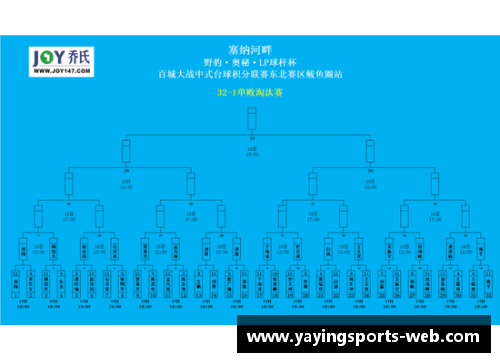 亚盈体育太可惜！王曦雨1-2惨遭逆转无缘4强