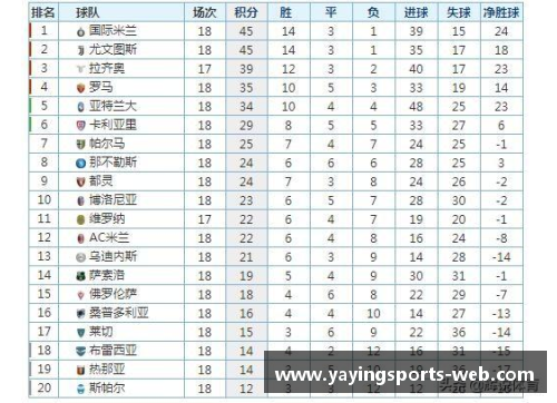 亚盈体育官网AC米兰客场艰难取胜，积分榜领跑 - 副本